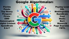 Google Algoritma Güncellemeleri
