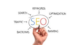 Site Dışı (Off Page) SEO Nedir?