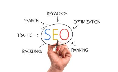 Site Dışı (Off Page) SEO Nedir?